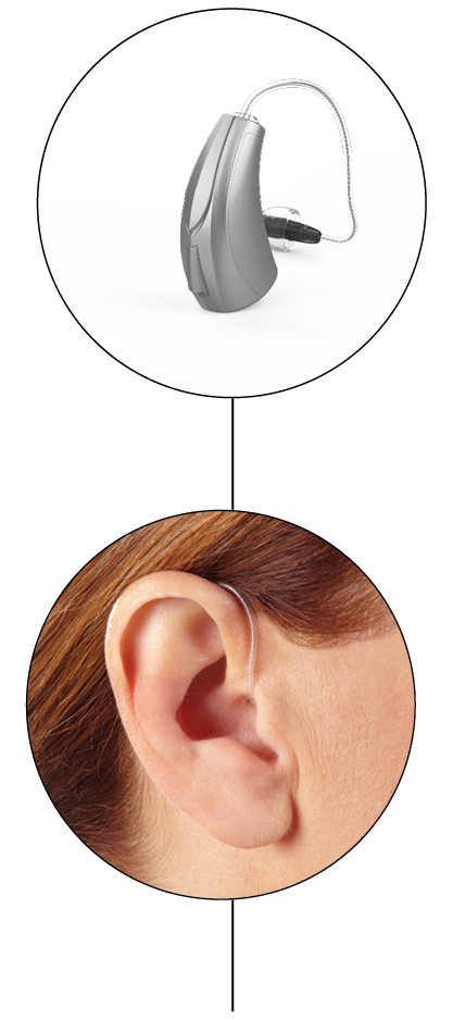 image of an over the ear hearing aid showing one of the types of hearing aid styles.